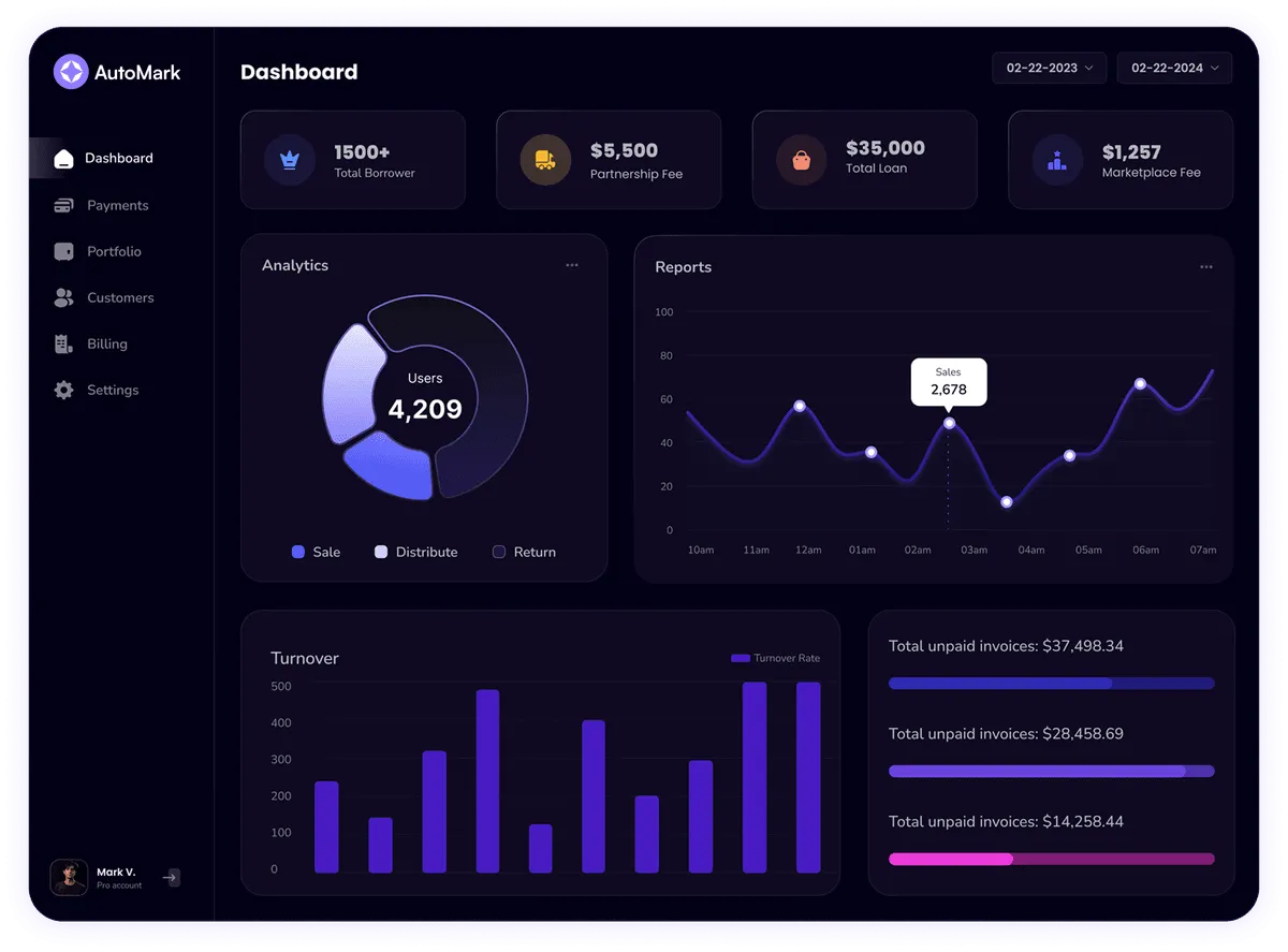SEO consulting services dashboard
